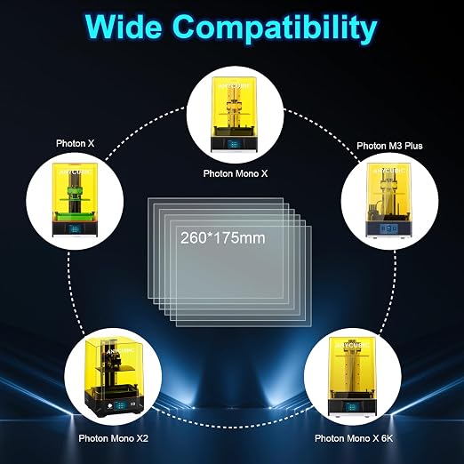 6PCS FEP Film for ANYCUBIC Photon Mono X, Mono X2, Mono X 6K, Mono X 6Ks - Image 2