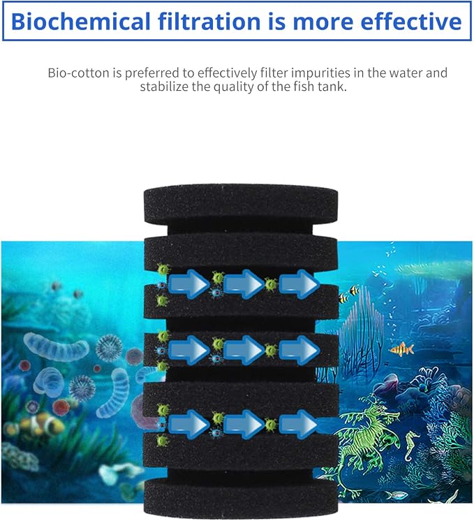 UPETTOOLS Aquarium Biochemical Sponge Filter - Image 3