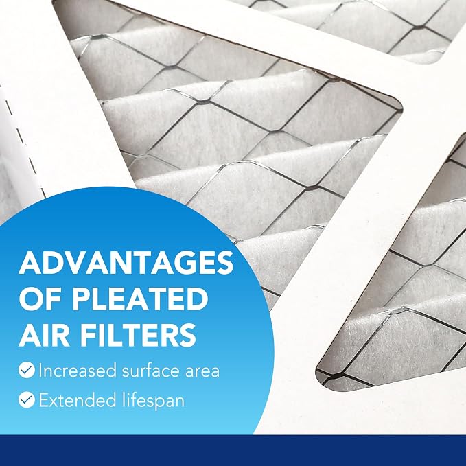 LotFancy 10x20x1 Air Filter MERV 13 6-Pack, Electrostatic Pleated HVAC Furnace - Image 3