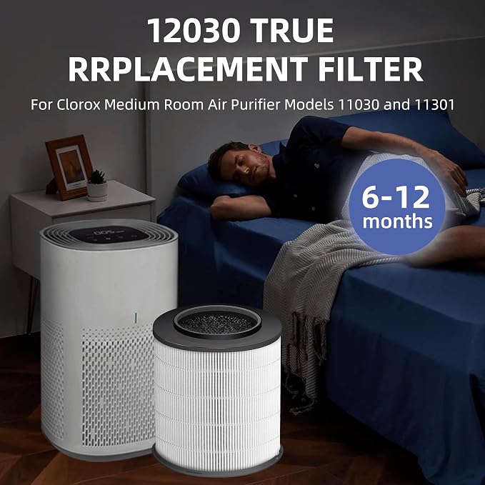 12030 HEPA Replacement Filter for Clorox Medium Room Air Purifier 11030 & 11031 - Image 5