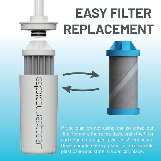 Epic Water Filters The Answer | Water Bottle Filter System Compatible - Image 3