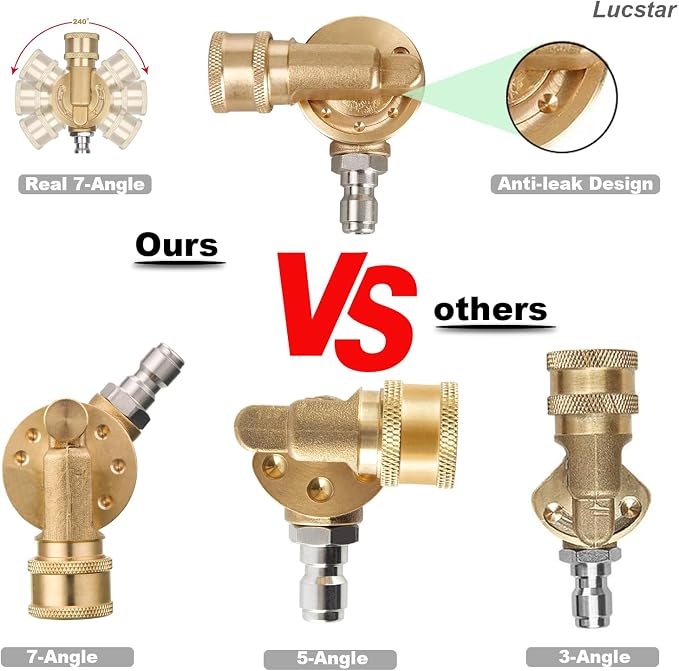 Lucstar Radiator Cleaning Wand Accessories, Quick Connect Pivoting Coupler - Image 7