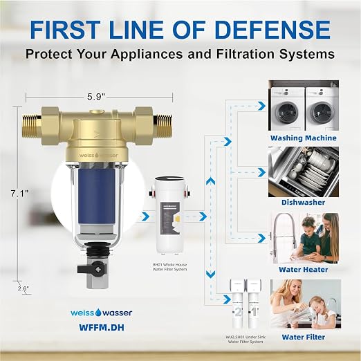 40 Micron Disc Spin Down Sediment Filter, Reusable ＆ Anti-Clog Whole House - Image 2