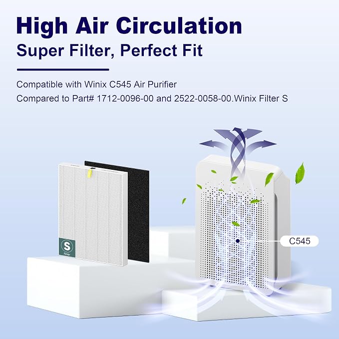 C545 Replacement Filter S for Winix C545 Air Purifier, Compatible - Image 2