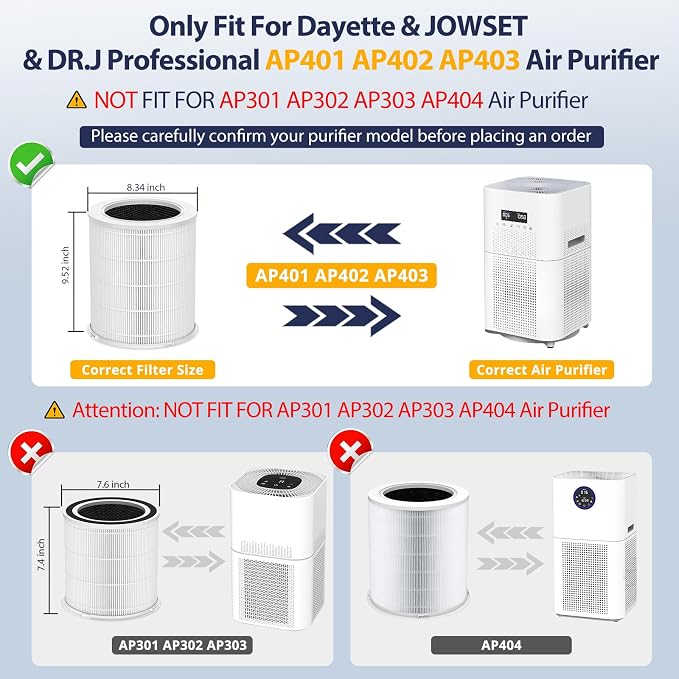 AP401 AP402 Filter Replacement, Compatible - Image 2