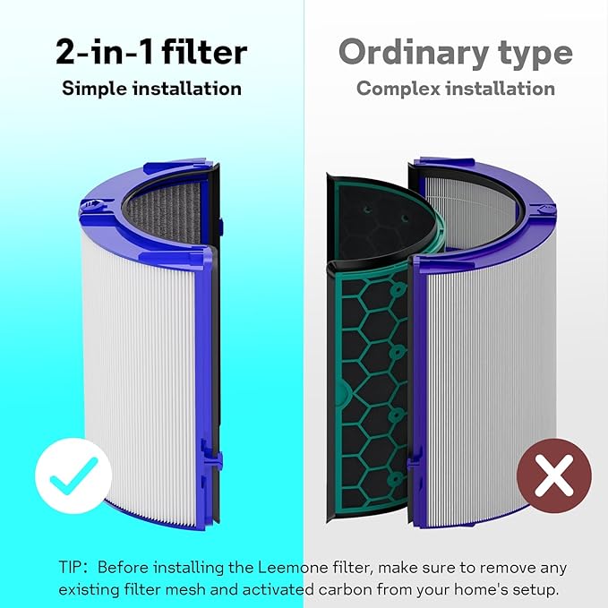 Leemone 360° Combi 2 in 1 HEPA+Carbon Replacement Filter Compatible - Image 7