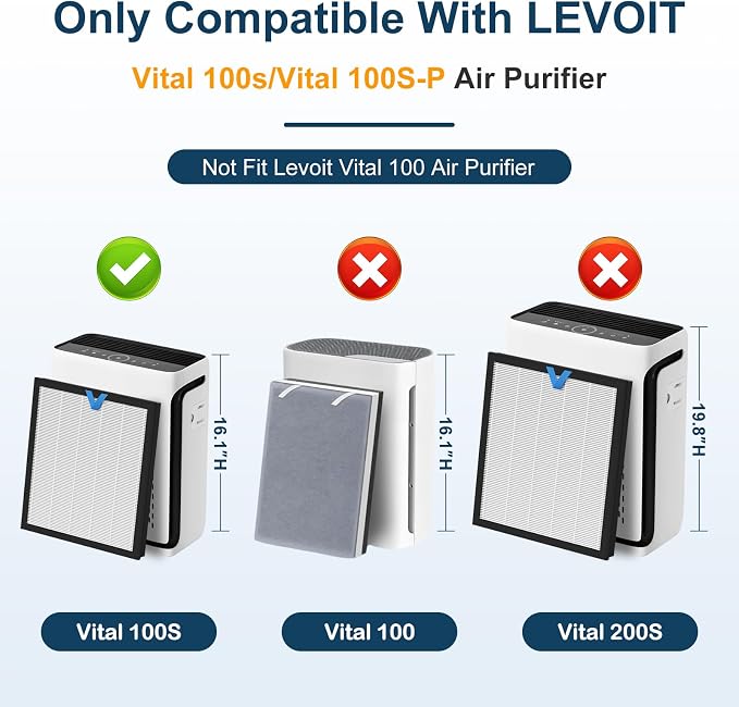 Vital 100S-P Replacement Filter Compatible - Image 2