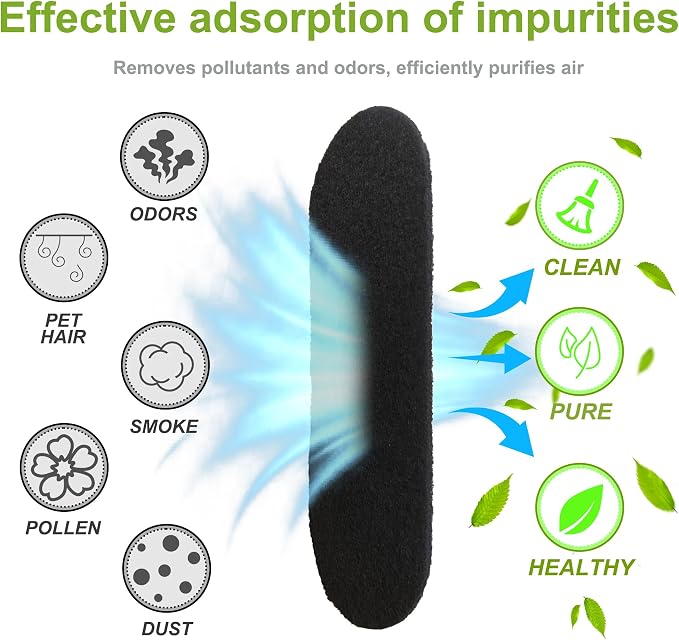 10 Pack Ceiling Fan Filters, Activated Coconut Charcoal Fan Blade Air Purifier - Image 4