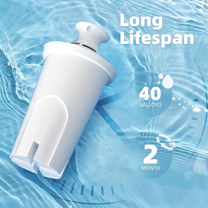 3-Pack Water Filter Replacement Compatible - Image 5