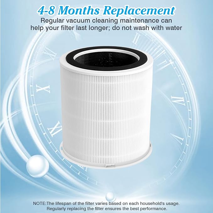 Original H14 Replacement Filter Compatible - Image 8