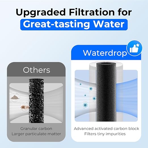 Waterdrop UA-5Y   Under Sink Water Filter System, Ultra Long Life - Image 4