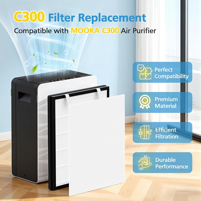 2 Pack C300 Filter Replacement Compatible - Image 2