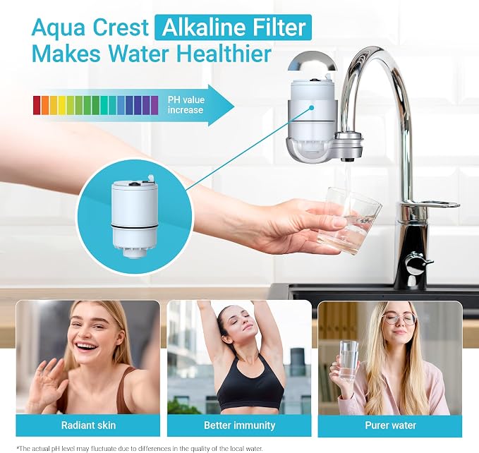 6 Pack Faucet Filter Replacement - Image 4