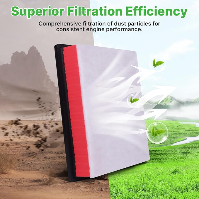 2PCS Engine Air Filter Fit for 2016-2023 Toyota Tacoma 3.5L, 2013-2021 Tundra - Image 6