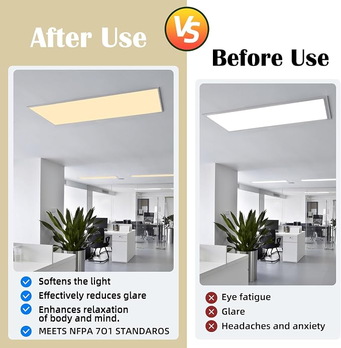 Fluorescent Light Covers -1PCS 4x2 Feet Classroom Covers - Image 4