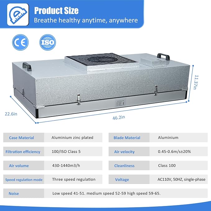 HEPA H14-Filter Laminar Flow Hood Updated FanFilter Unit（Include HEPA - Image 4