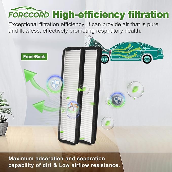 External Cabin Air Filter 2-PACK Fit - Image 4
