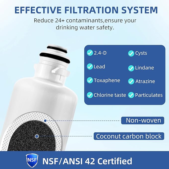 BORPLFTR55 Water Filter Replacement - Image 3