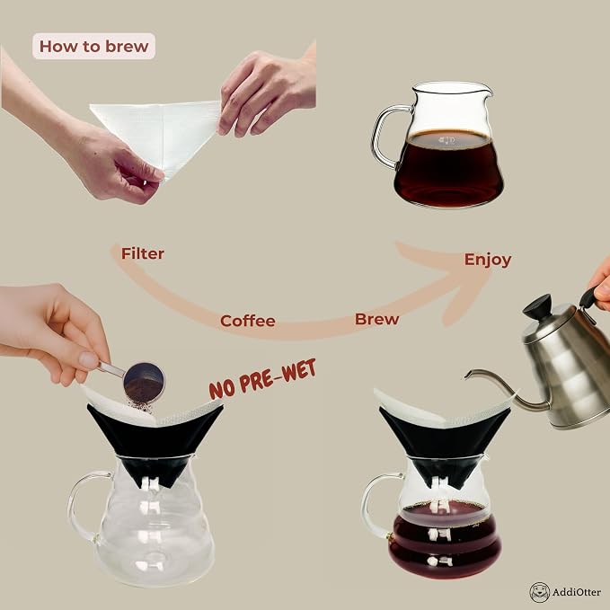 Pour-over Coffee Set Fit for 1-2 Cup Coffee Brewing at Home/Outdoors, Includes - Image 7