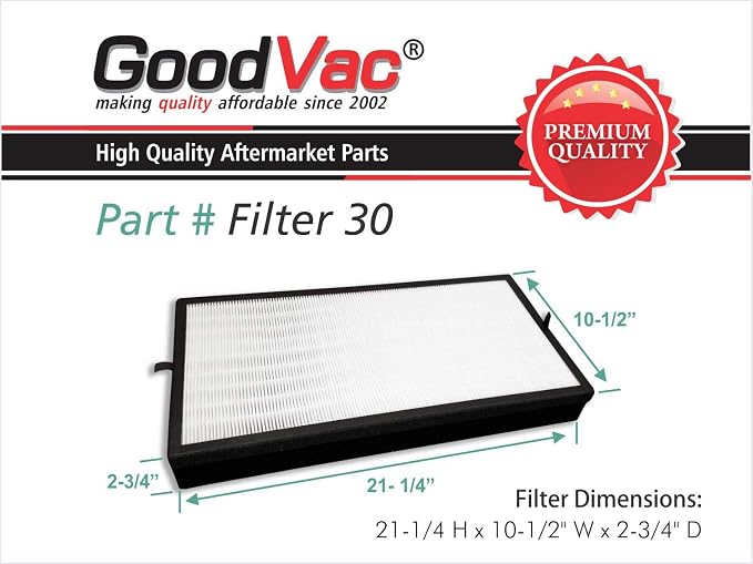 H13 2-Pack Replacement Filter Kit Compatible - Image 4