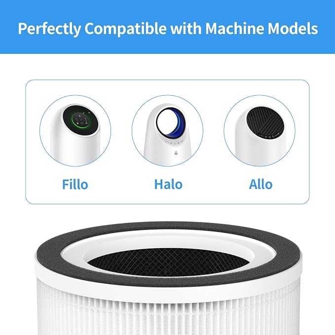 4-Pack Fillo/Halo/Allo Replacement Filter Compatible - Image 2