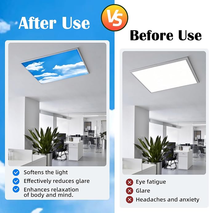 ANGSYLTH 2 x 2 Feet Fluorescent Light Covers - Image 3