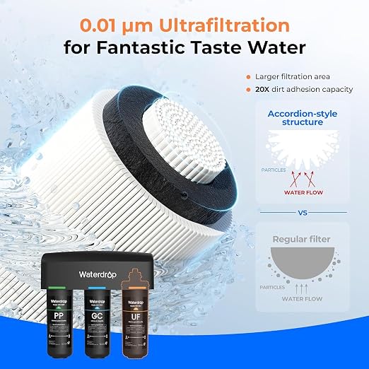 Waterdrop WD-TSA-UF 0.01 μm Ultra Filtration Under Sink Water Filter, Under - Image 4