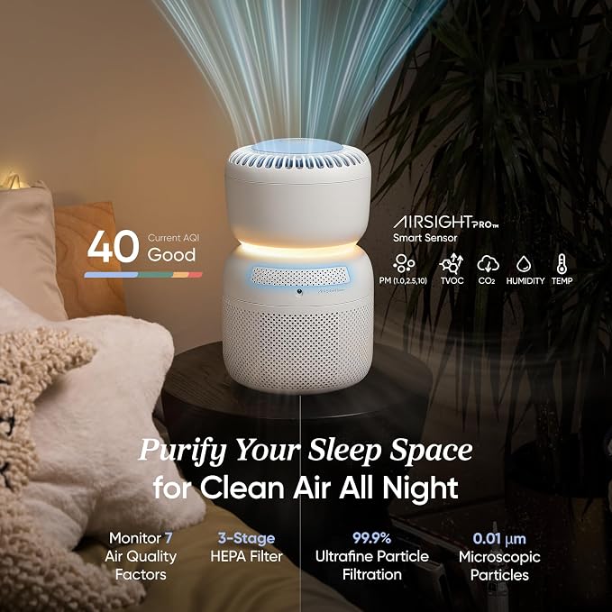 LEVOIT Air Purifier for Home Bedroom - Image 3