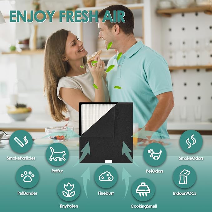 Idylis Air Purifier Replacement Filter D - Image 4