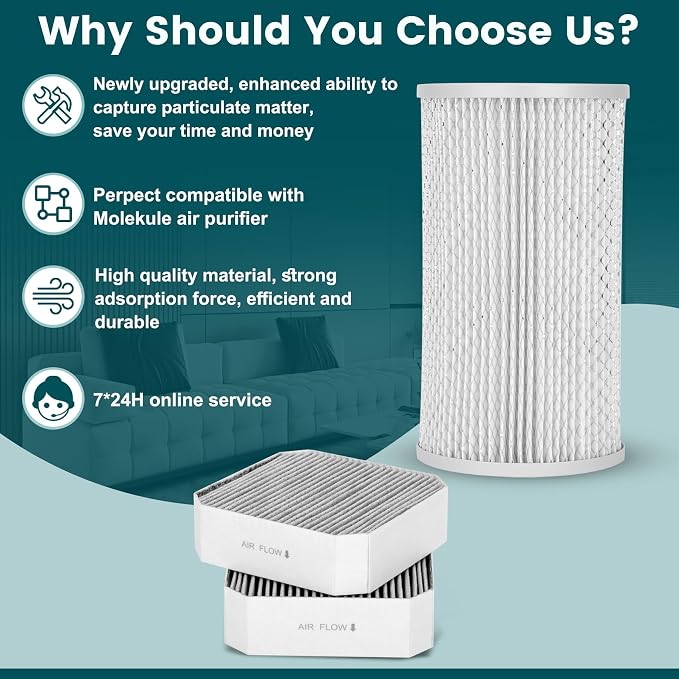 Filter Replacement Fit for Molekule, Efficient Adsorption Air Purifier Fliter - Image 7