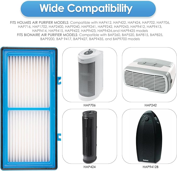 AER1 Filter 1 HEPA Filters + 2 Carbon Booster Filters Compatible - Image 4
