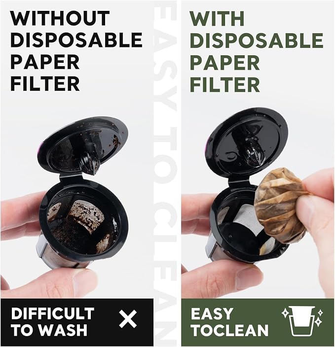 Disposable Paper Coffee Filters K Cup Paper Filters - Image 6