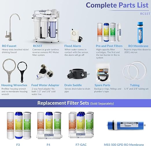 iSpring RCS5T+T20M, 500 GPD Light Commercial Reverse Osmosis Water Filter System - Image 6