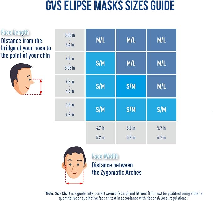 GVS SPR457 Elipse P100 Dust Half Mask Respirator - Image 6