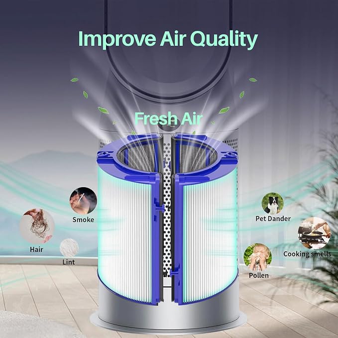 360 Combi Glass Hepa + Carbon Air Purifier Filter - Image 8