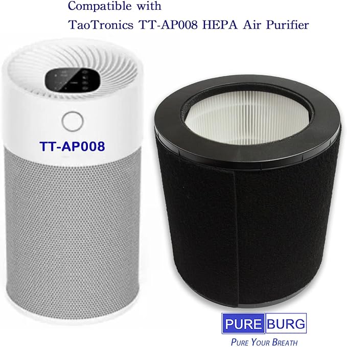 PUREBURG Replacement Filter Set Compatible - Image 2