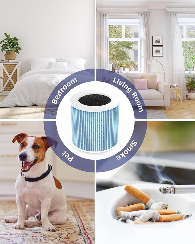 VEWIOR A1 Official Replacement H13 True HEPA Air Purifier Filter, Compatible - Image 5