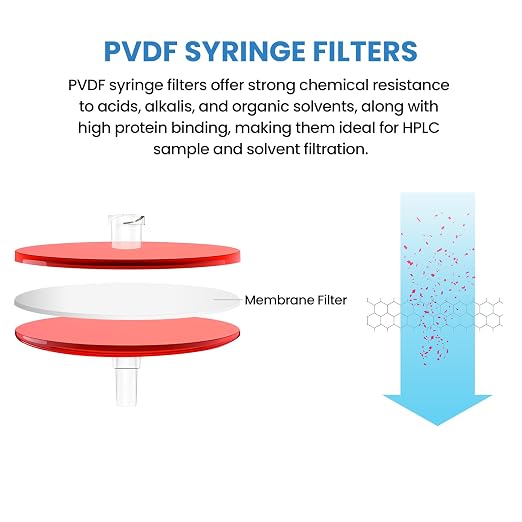 PVDF Membrane Syringe Filter 25mm Diameter 0.45um Pore Size Syringe Lab Filter - Image 3