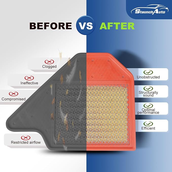 Engine and Cabin Air Filter Combo - Image 7