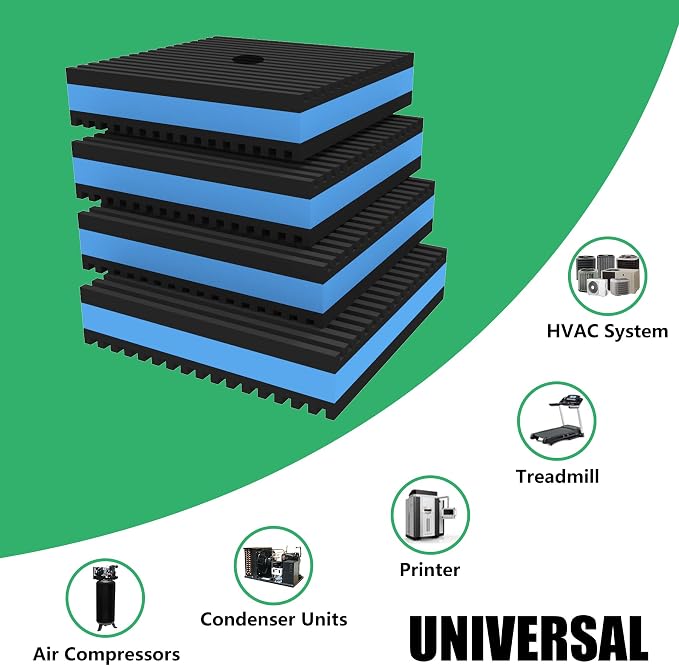Forestchill Anti Vibration Pads, Air Conditioner Unit - Image 7