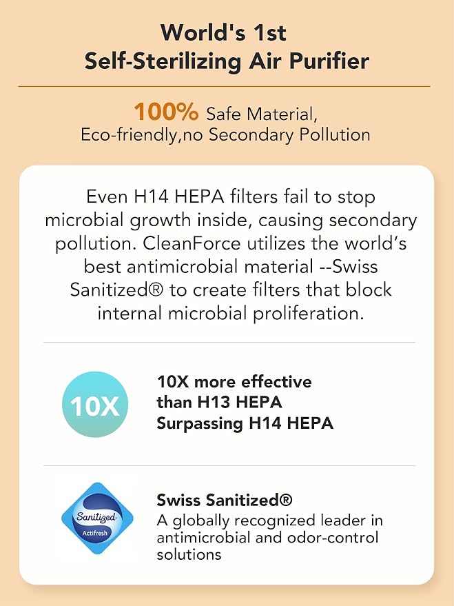 CleanForce Air Purifiers for Home Large Room Up to 2550 ft², H13 HEPA Air - Image 5