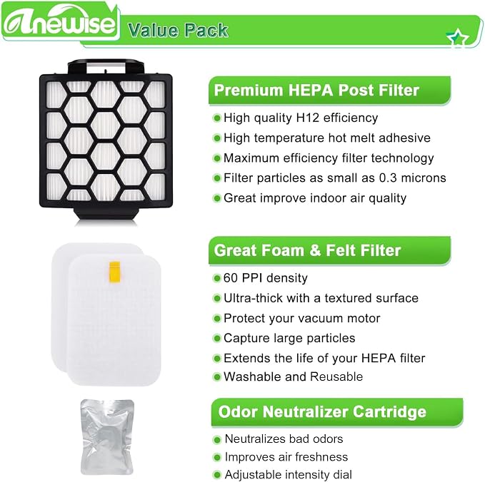 Anewise ZU102 Filter Replacement Parts - Image 4