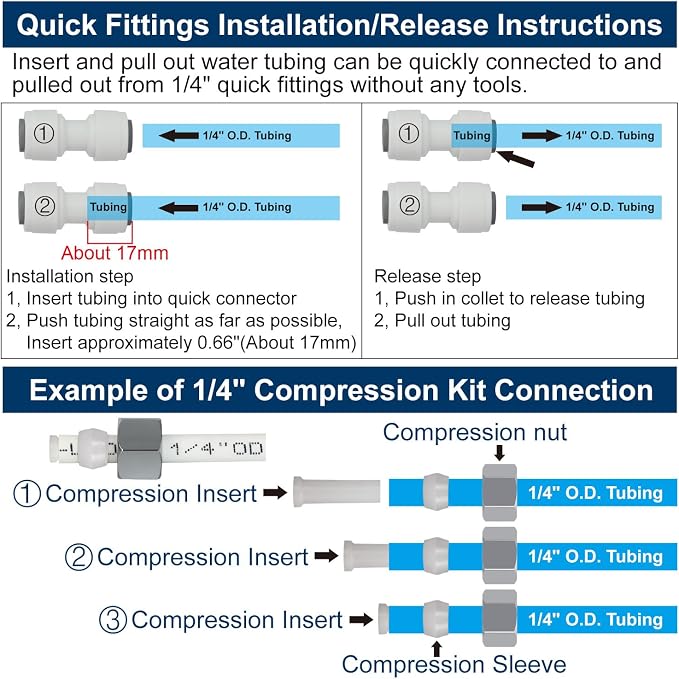 Refrigerator Water Line Kit Connection and 1/4 Compression Ice Maker - Image 4