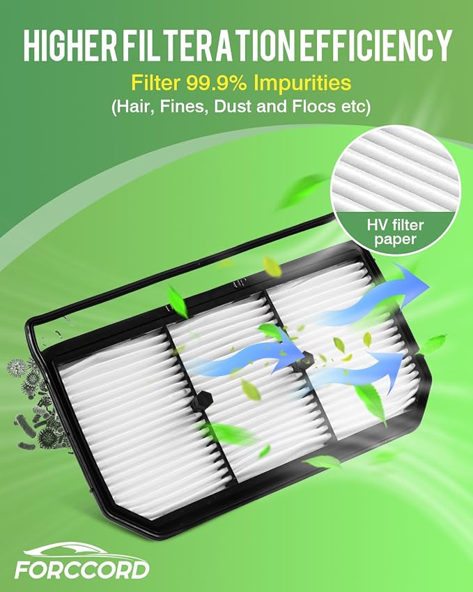 2-PACK Engine Air Filter Fits for Hyundai Elantra Hybrid 1.6L L4 Gas Air Filter - Image 5