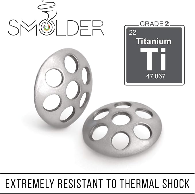 1/4 Inch Titanium Rigid Concave Filters - Image 3