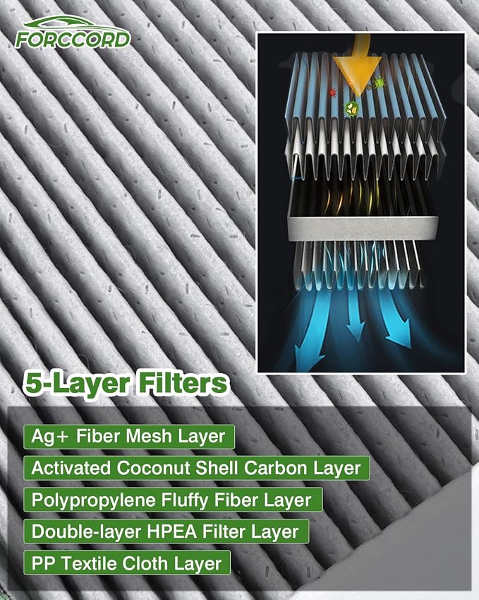 Cabin+Engine Air Filter Fit for CX-5, Mazda 3, Mazda 6 Not Turbo, Cabin Filter - Image 4