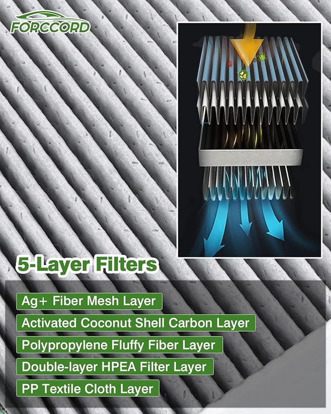 Cabin Air Filter and Engine Air Filter Fit - Image 4