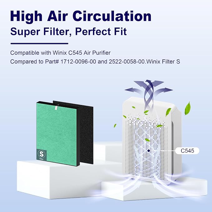 C545 AllerganGuard Replacement Filter S - Image 2