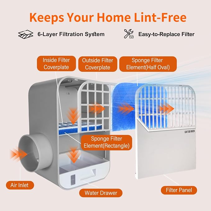 Indoor Dryer Vent Kit – 6-Layer Pro Lint Trap - Image 3