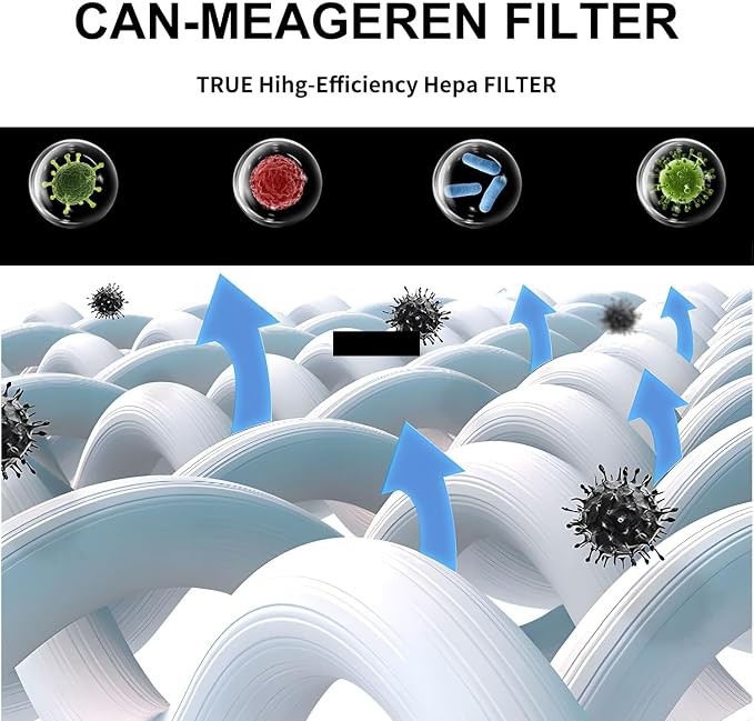 22500 Replacement H13 Hepa Filter Compatible - Image 3